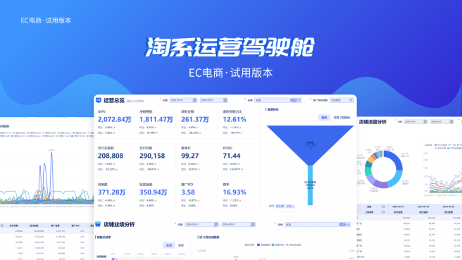 淘系运营驾驶舱