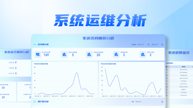 系统运维