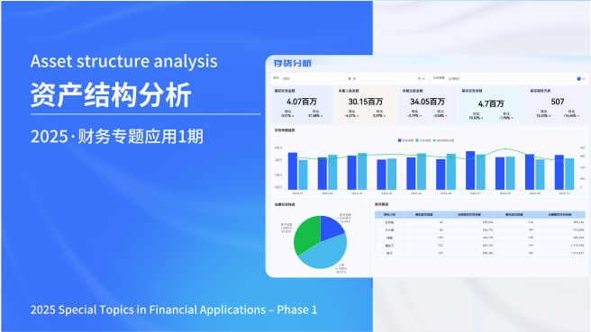 资产结构分析