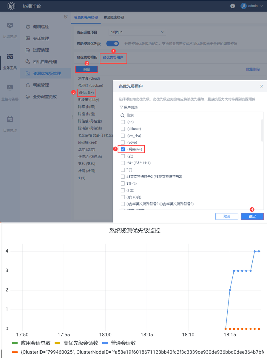 资源优先级功能