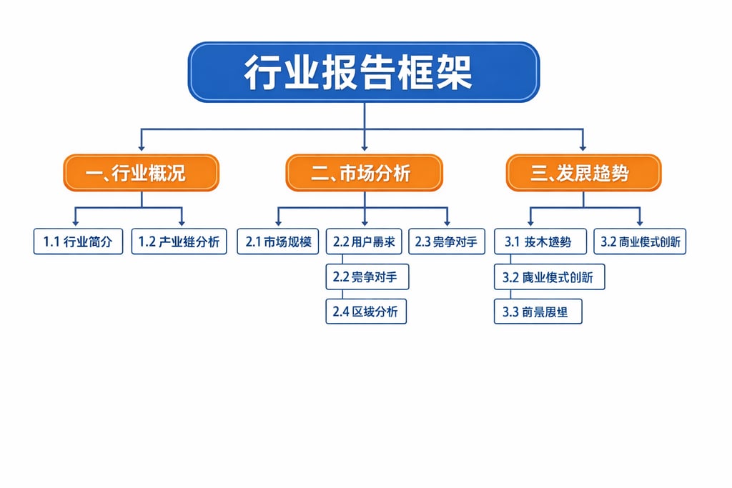 全套电商数据模型是什么？涵盖运营全链路的分析体系