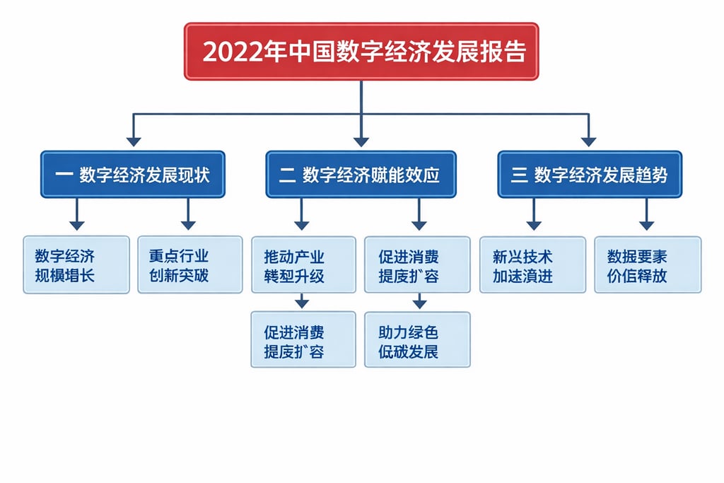 电商产品数据分析简称：核心概念速记，新手快速入门