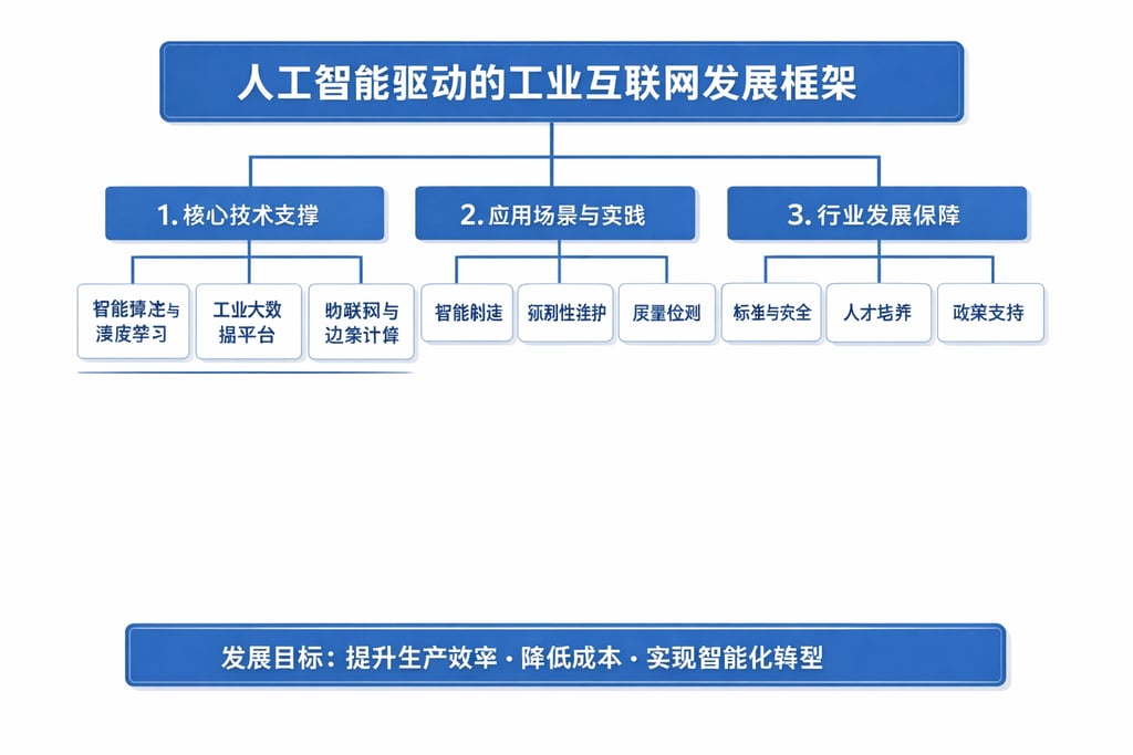 电商产品数据分析网站：推荐 5 个，获取行业数据