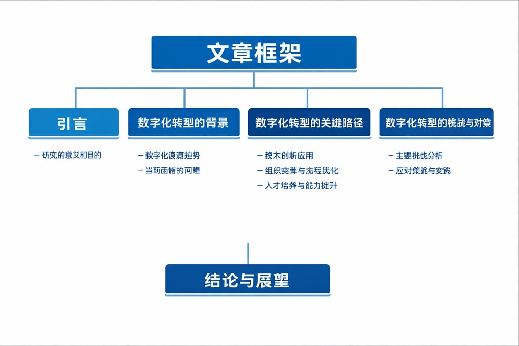 电商店铺很多数据分析：数据太多怎么办？抓核心指标