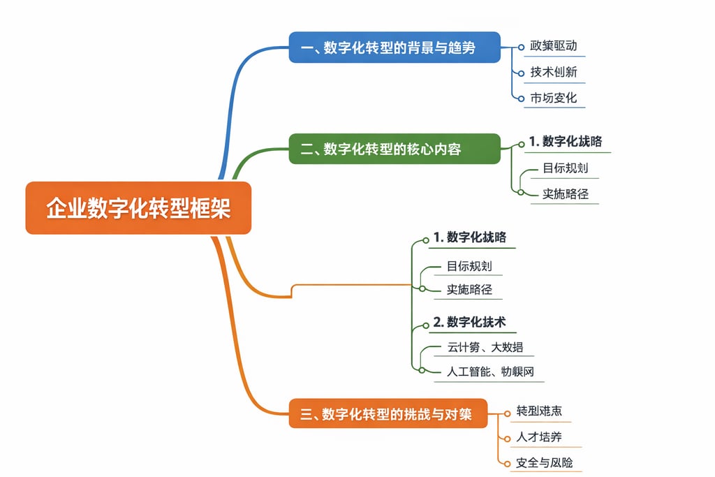 电商店铺数据分析案例：爆款店铺分析，复制成功经验