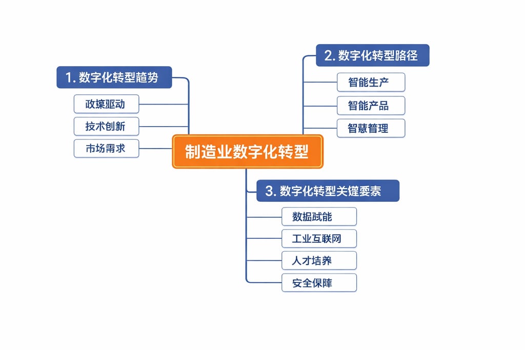 电商每年畅销产品数据分析：年度畅销品，趋势分析