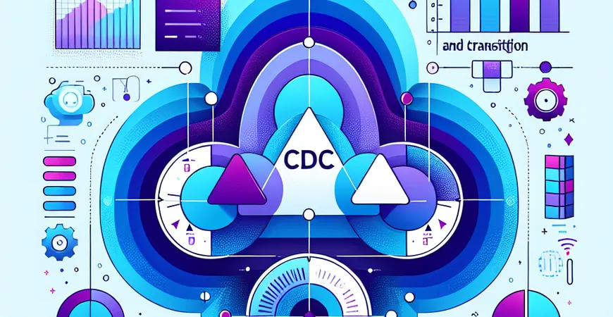 CDC的本质是什么？高效感知和传递数据变更