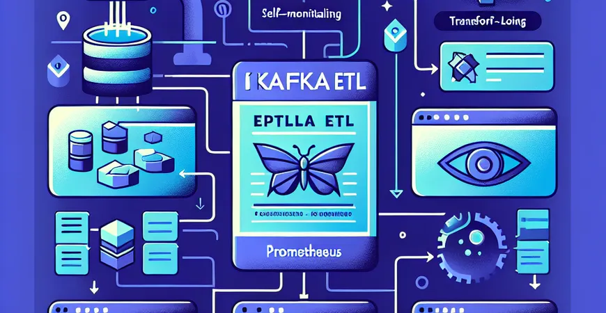 Kafka做ETL可否自带监控？结合Prometheus观测消息状态