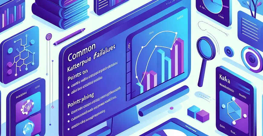 Kafka常见故障有哪些？提升可用性需关注这些点