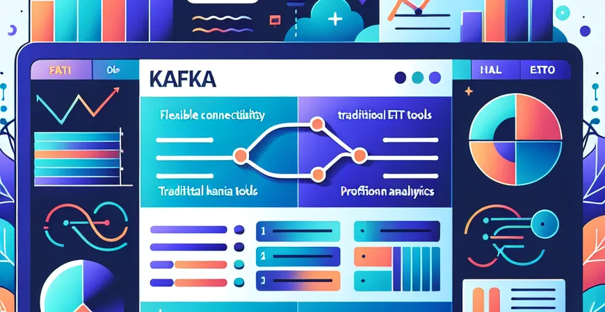 Kafka是否能对接传统ETL工具？通过Connect模块灵活接入