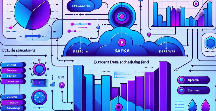 Kafka部署在哪些场景最优？流数据调度能力突出