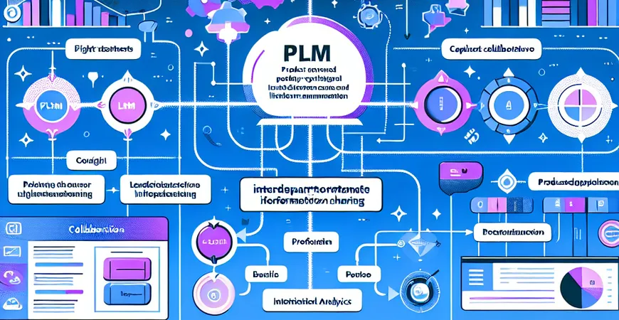 为什么PLM系统集成能提升协作？促进部门间的信息共享！