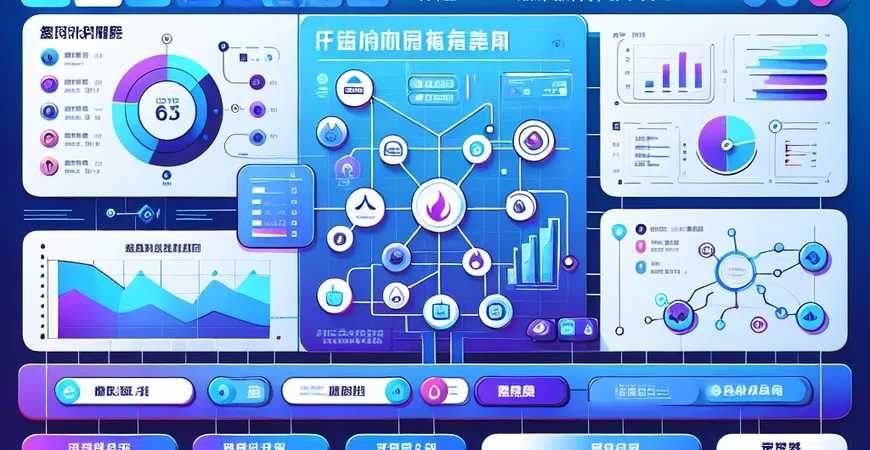 为什么选择专用平台做智慧消防大屏可视化？功能评测