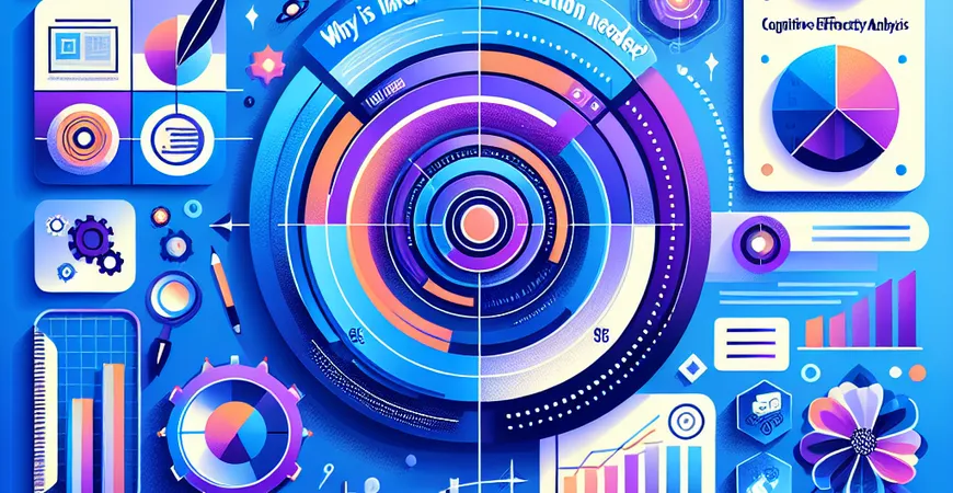 为什么需要信息可视化？认知效率分析