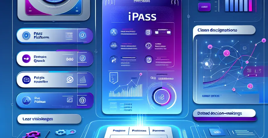 iPass平台2025年有哪些新特性？前沿科技抢先看！