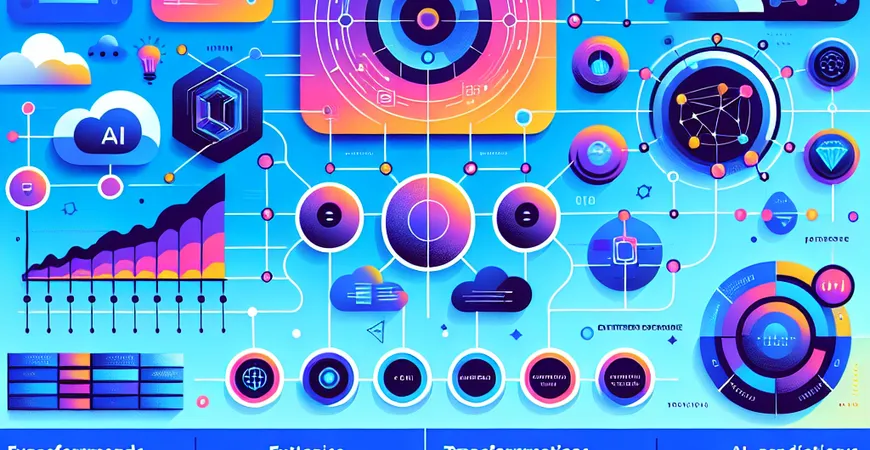 分布式存储的未来趋势是什么？AI技术加持下的变革