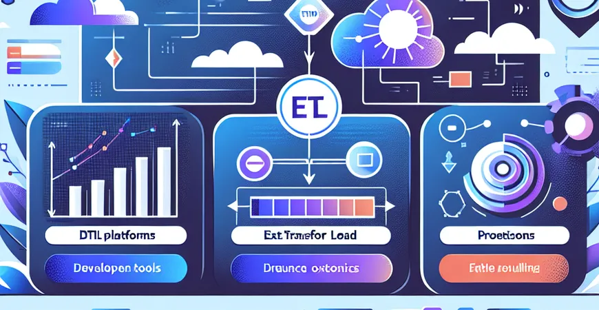 ETL开发如何选择合适工具？国产化平台带来新选择