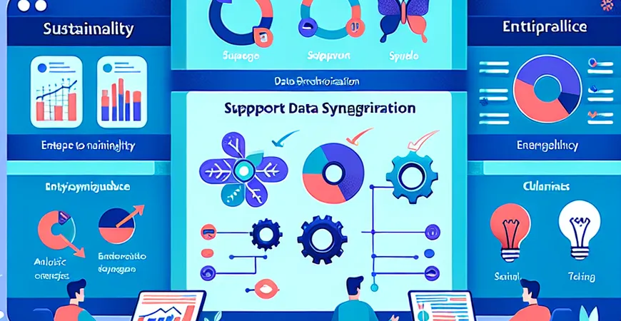 MySQL数据同步工具如何支持可持续发展？提升数据管理