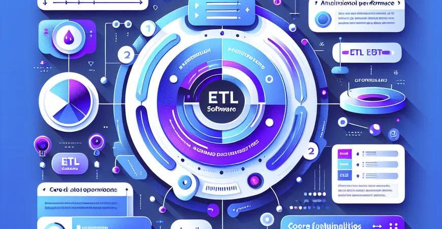 ETL软件选择有何建议？分析性能与功能的核心要点