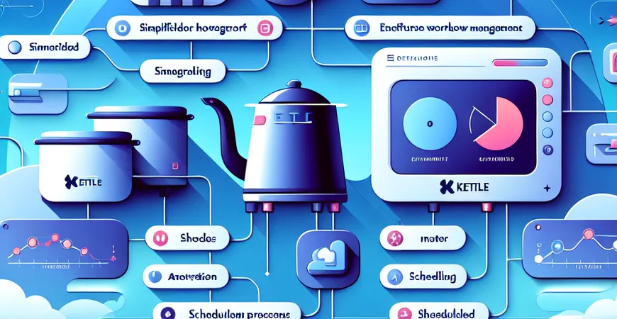 ETL工具Kettle能否简化流程管理？深入分析其集成与调度功能