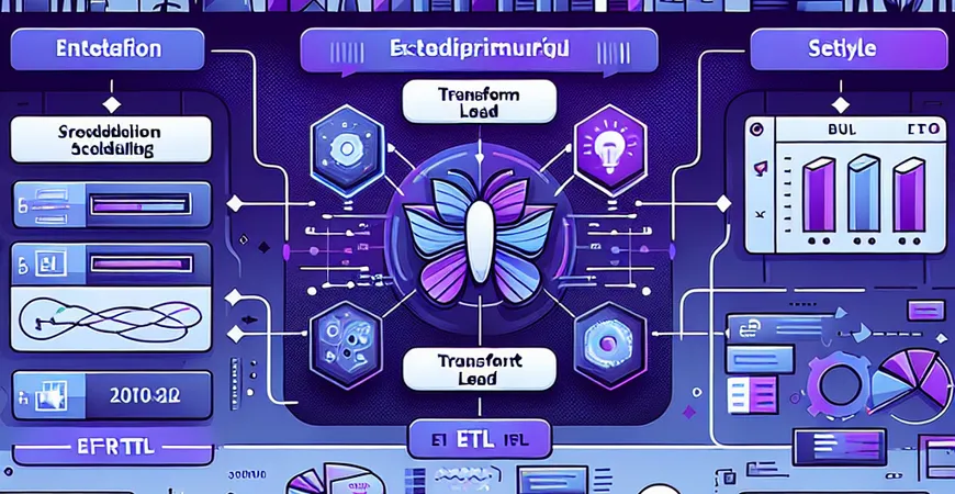 ETL调度工具如何实现智能运维？从趋势技术到平台设计
