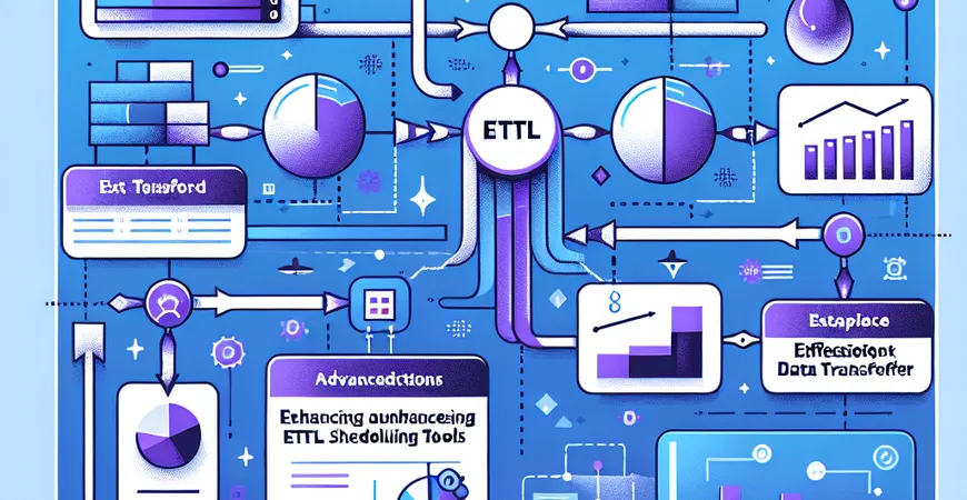 ETL调度工具如何提升？高效数据传输的技术要点