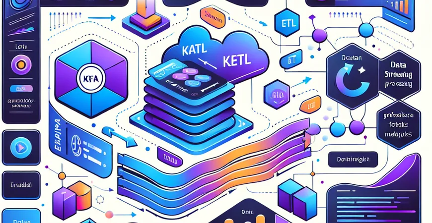 Kafka在ETL中的应用是什么？揭示数据流处理的技术趋势