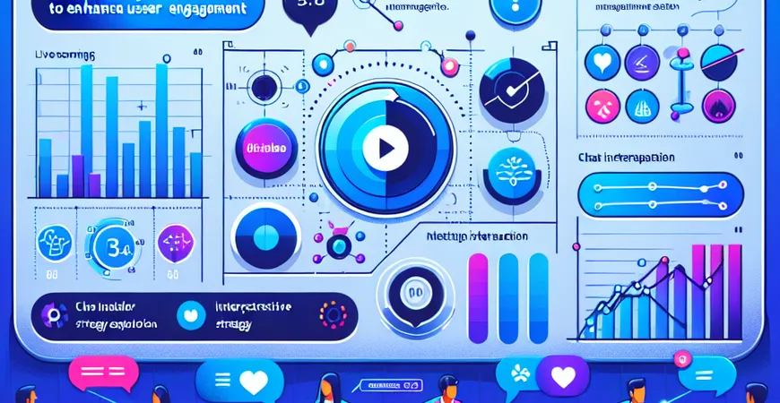 利用影片與直播提升互動與信任