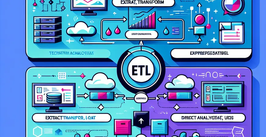 ETL与ELT如何选用？解析技术适用场景差异