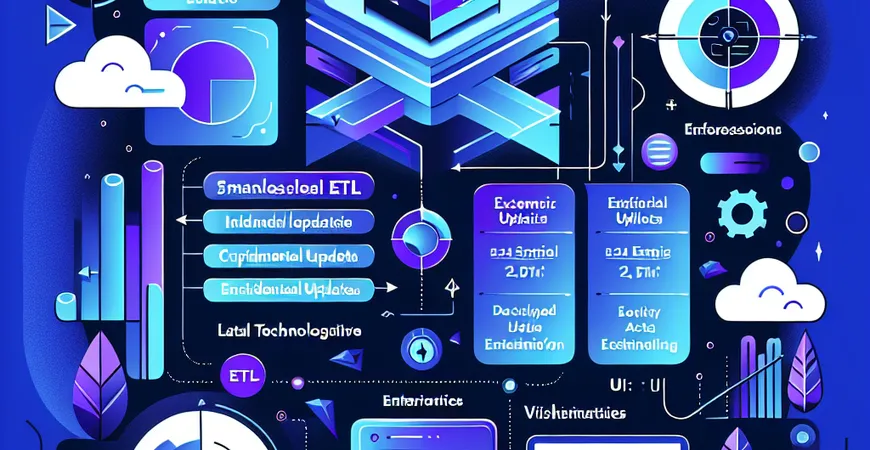 ETL增量如何实现无缝更新？探讨最新技术与应用
