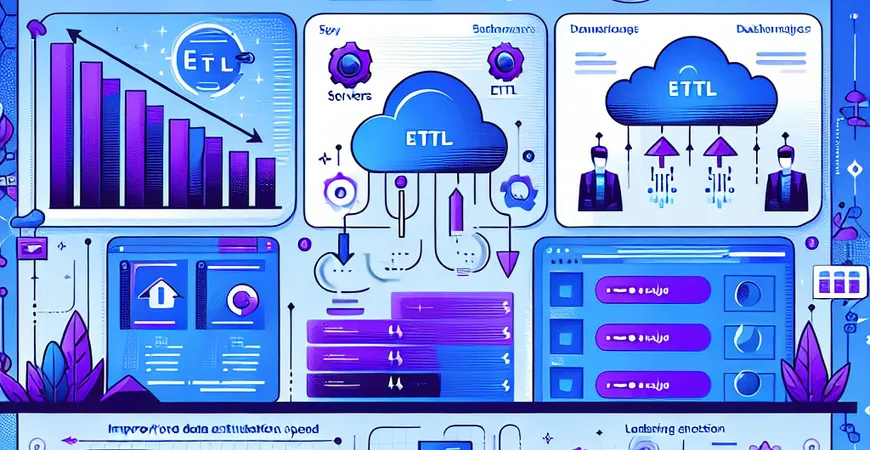 ETL增量抽取如何优化？提升数据加载速度和准确性