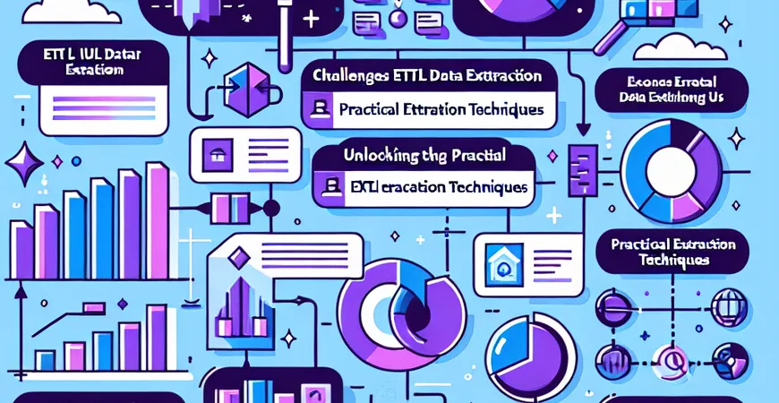 ETL数据抽取常遇挑战？解锁高效抽取的实用技巧