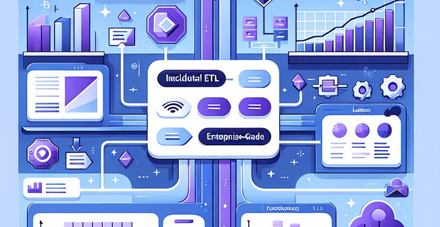 增量ETL工具有什么优势？解析其在数据处理中的效率