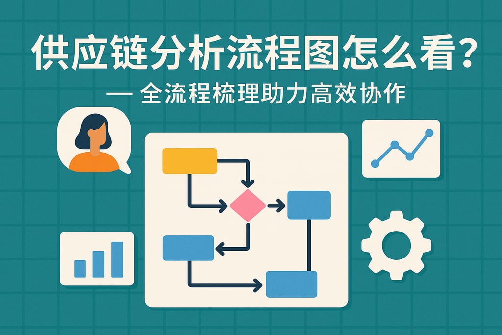 供应链分析流程图怎么看？全流程梳理助力高效协作