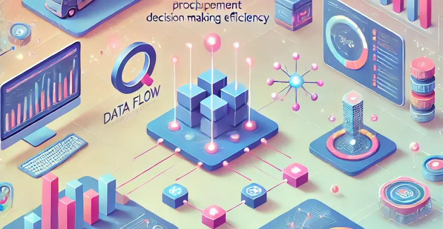 BI工具如何帮助企业提高采购成本决策效率？