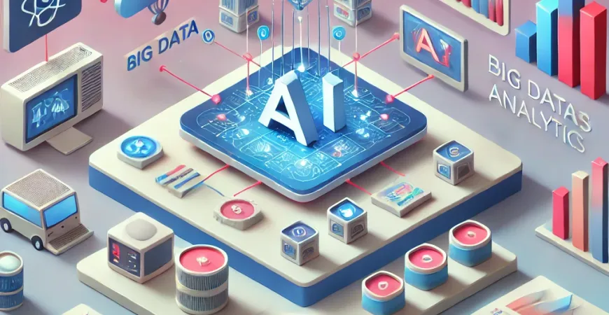 AI大数据分析如何帮助企业提高运营决策的科学性？
