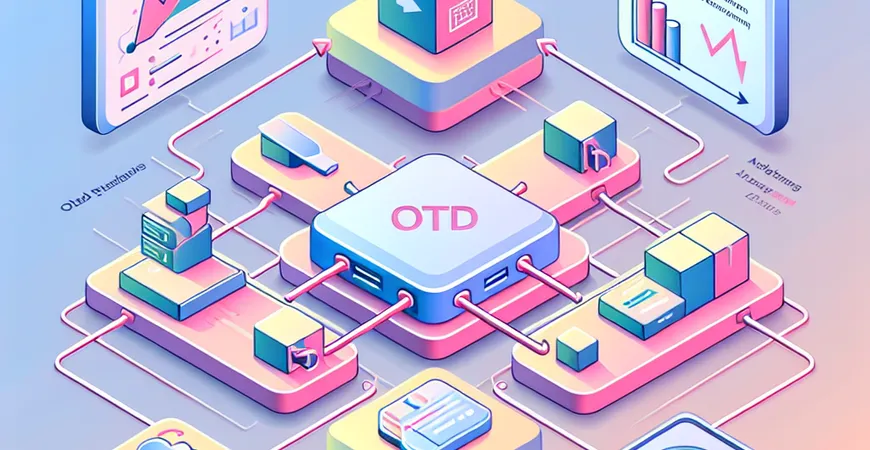 OTD工具如何优化包装与装载效率指标？