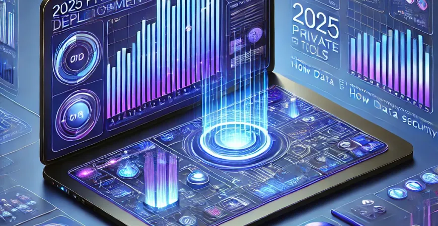 2025私有化部署：BI工具如何保障数据安全？