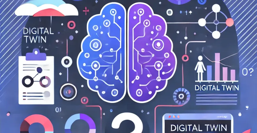 数字孪生做什么的？