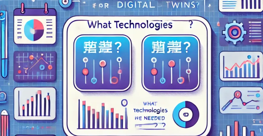 数字孪生需要什么技术？