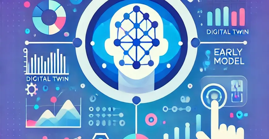 数字孪生预警模型是什么？