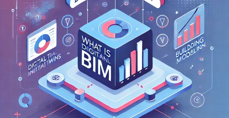 什么是数字孪生与bim？
