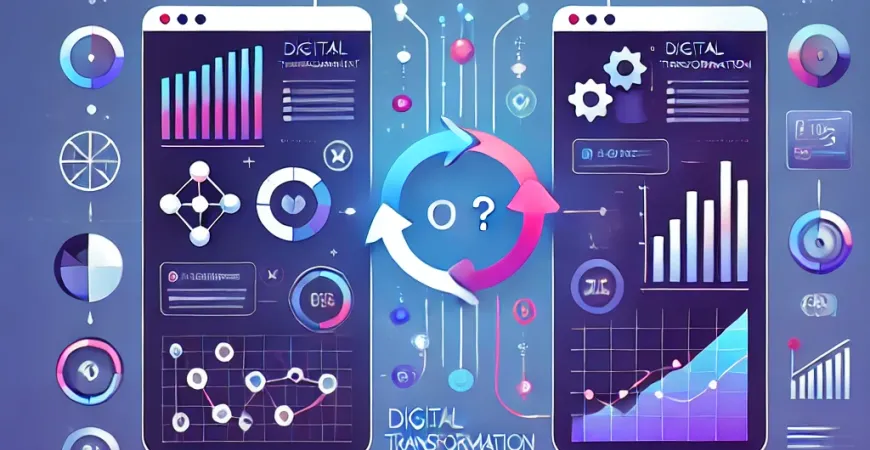 数字化转型指标衡量什么？