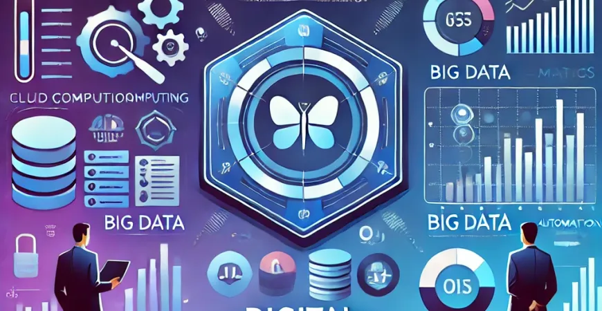 数字化转型的观念包括什么？