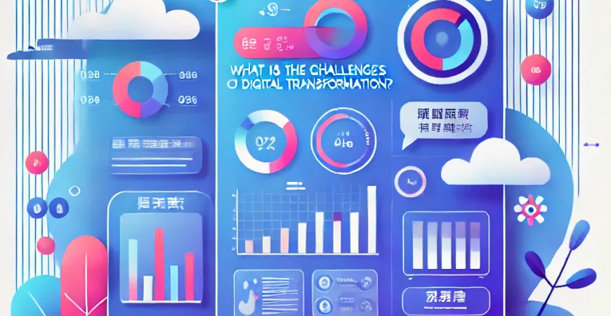 数字化转型的难题是什么？
