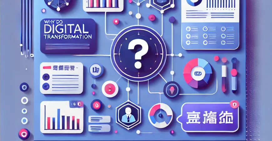 为什么企业要数字化转型？