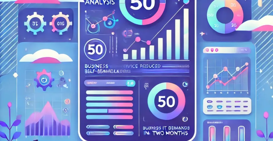 业务自助分析如何两个月缩减IT需求50例？