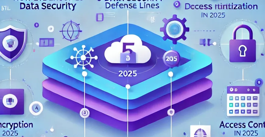 ETL如何保障数据安全？2025年加密脱敏5道防线