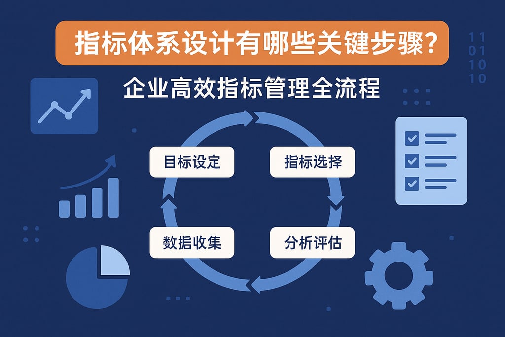 指标体系设计有哪些关键步骤？企业高效指标管理全流程