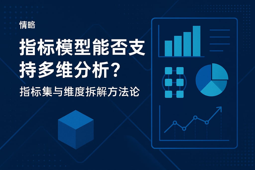 指标模型能否支持多维分析？指标集与维度拆解方法论